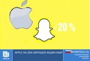 Apple  20 %  snap